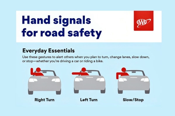 Hand Signals for Safe Driving: A Comprehensive Guide