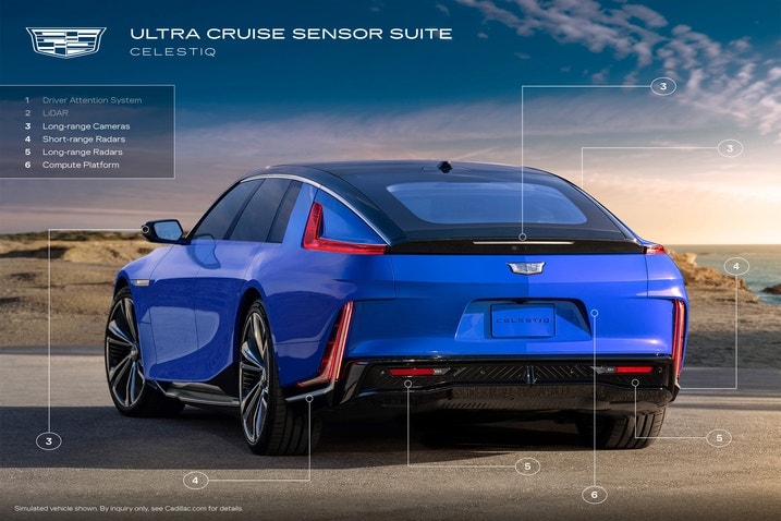 Ultra Cruise Sensor Suite illustration on Cadillac Celestiq rear view