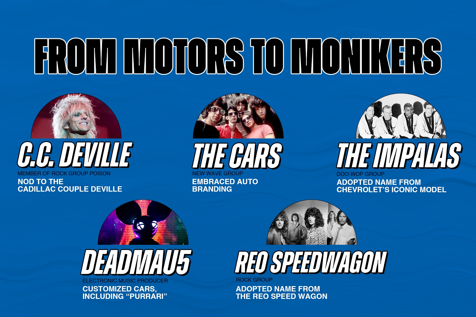 iPR Edmunds PopulaCarsinMusic Graphic 2 Monikers