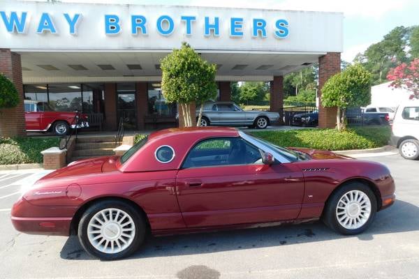 2004 Ford Thunderbird Premium Convertible