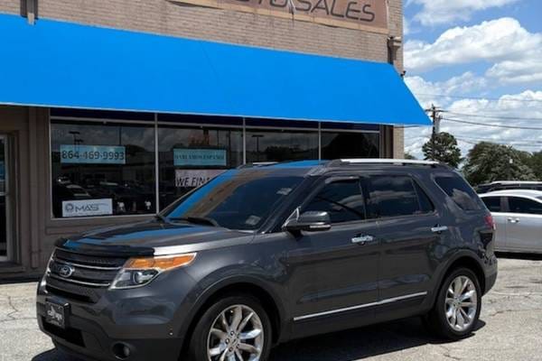 2015 Ford Explorer Limited