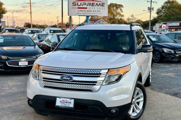 2012 Ford Explorer XLT