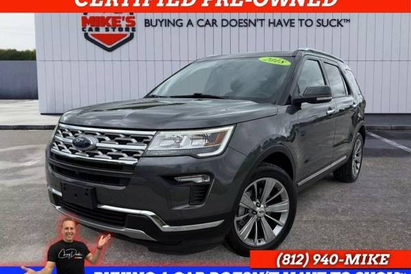 2018 Ford Explorer Limited