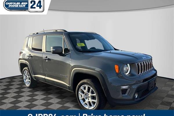 Certified 2021 Jeep Renegade Limited
