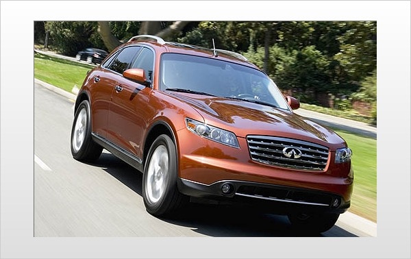 INFINITI FX45 Обзор