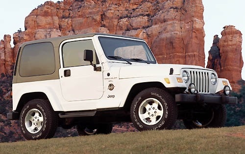 2002 Jeep Wrangler Review & Ratings | Edmunds